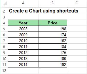 excel snippet