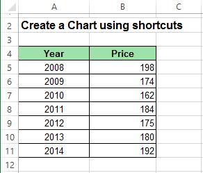 excel snippet